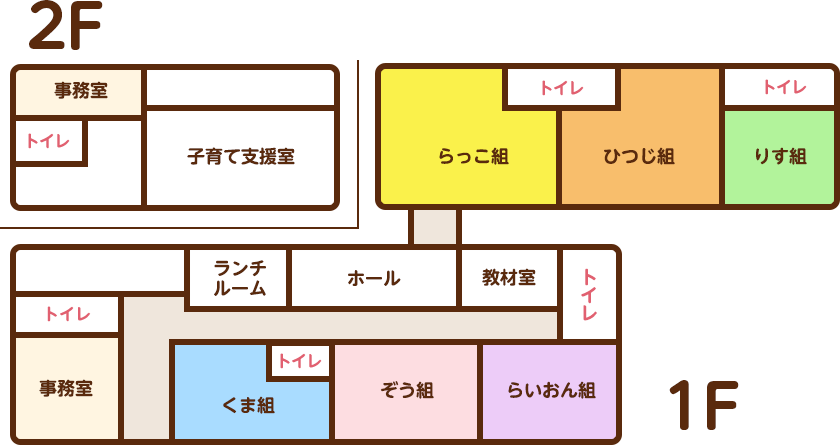 見取り図